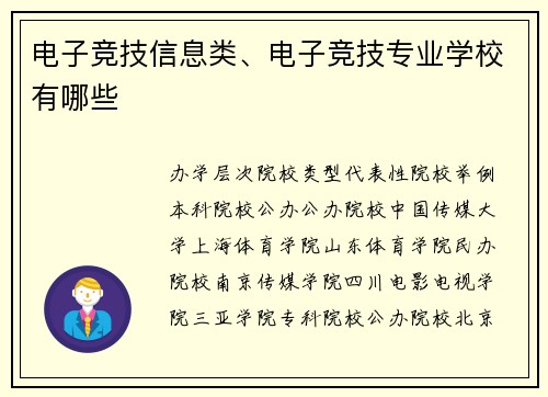 电子竞技信息类、电子竞技专业学校有哪些